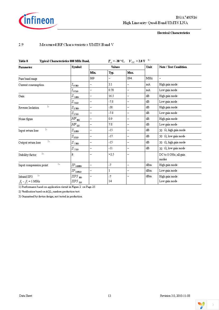 BGA 748N16 E6327 Page 13